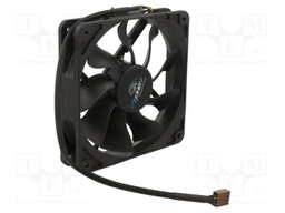 Fan: DC; axial