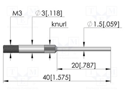 Tool: mounting tool