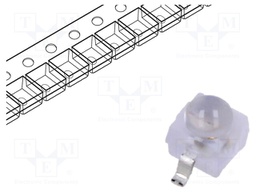 LED