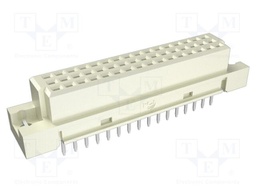 DIN 41612