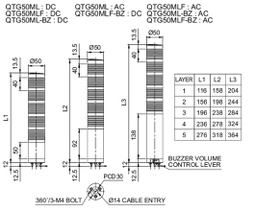 Signaller: signalling column; Colour: red/green; Usup: 24VDC; LED
