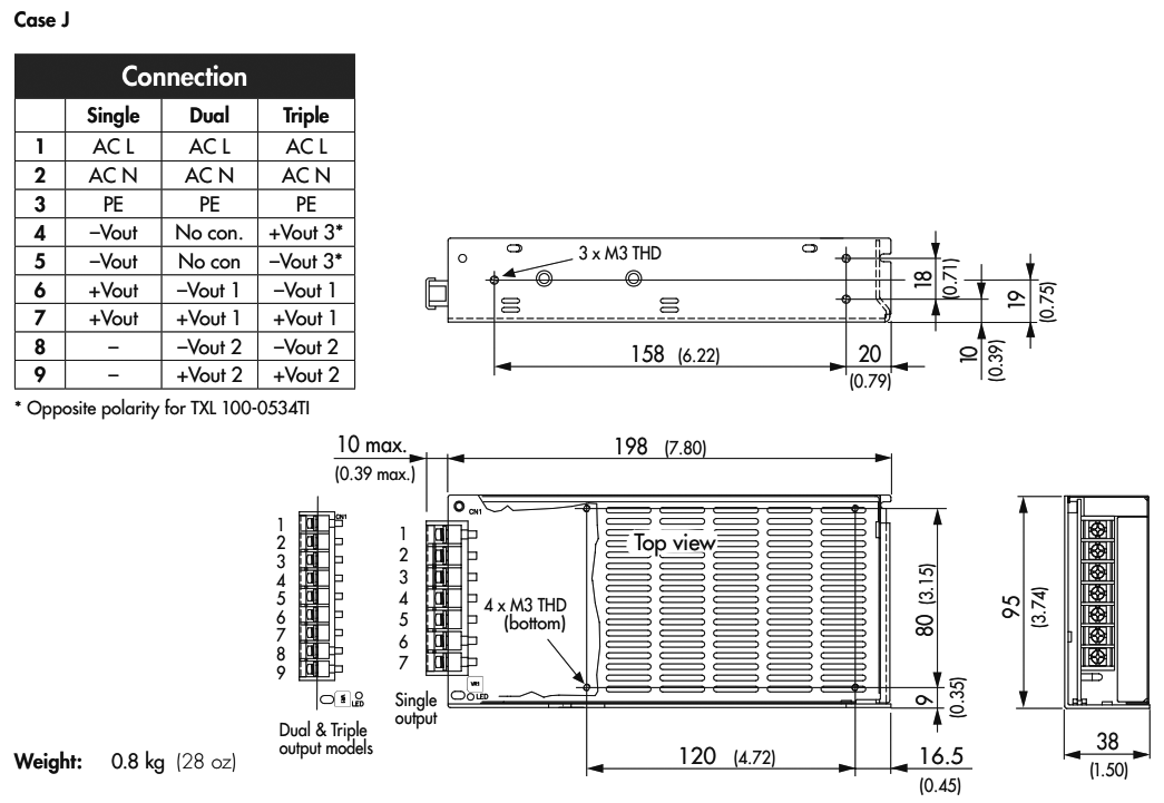 Power supply: switched-mode; modular; 100W; 5VDC; 198x95x38mm