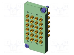 Test panel