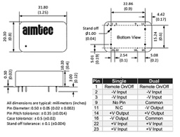 Converter: DC/DC; 15W