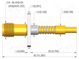 Test needle