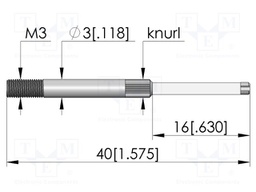 Tool: mounting tool