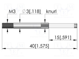 Tool: mounting tool