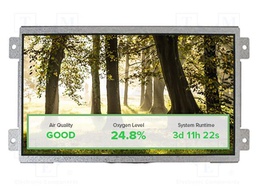 Display: TFT; 1024x600; Illumin: LED; Window dimensions: 223x125mm