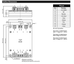 Converter: DC/DC; 100W; Uin: 43÷160V; 28VDC; Iout: 3.6A; Half Brick