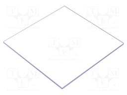 Front panel; 96x96mm; panel mount enclosures