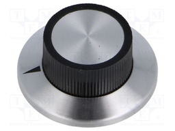 Switch accessories: knob
