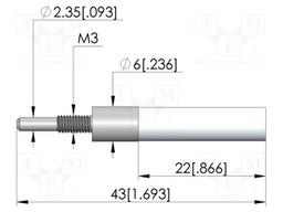 Tool: mounting tool