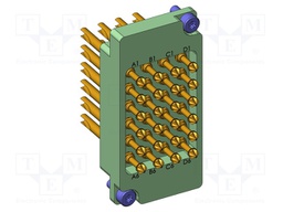 Test panel