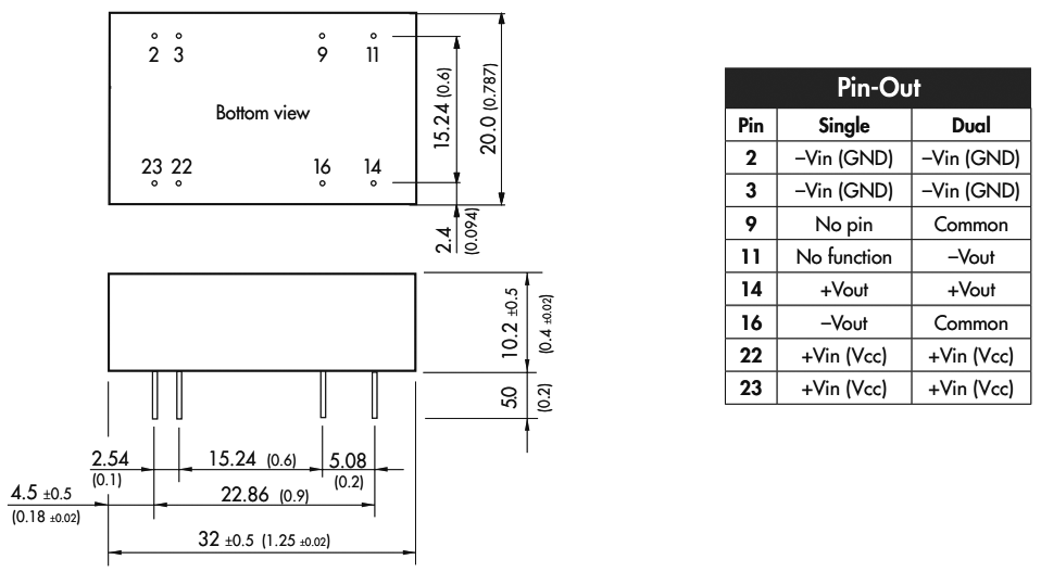 Converter: DC/DC; 3W; Uin: 9÷36V; 15VDC; Iout: 200mA; DIP24; 12g