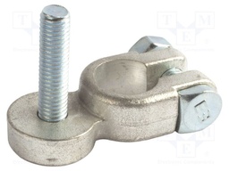 M8 screw; Fuse acces: fuse holder
