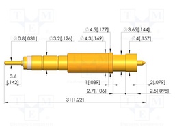 Test needle; plug-in
