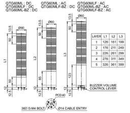 Signaller: signalling column; Colour: red/green; Usup: 24VDC; LED