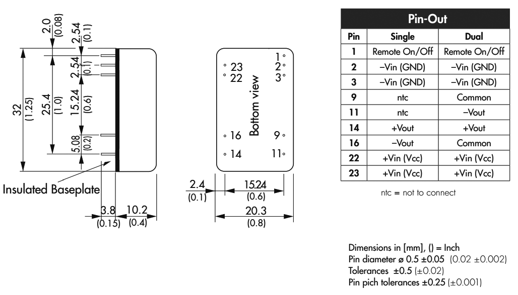 Converter: DC/DC; 8W; Uin: 43÷160V; Uout: 5VDC; Uout2: -5VDC; DIP24
