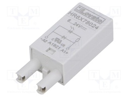 Module protecting; Series: HR30,HR50,HR60