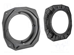 Speaker frame; 165mm; Mercedes; Mercedes SLK-class front doors