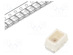 LED