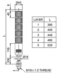 Signaller: signalling column; Colour: red/green; Usup: 24VDC; LED