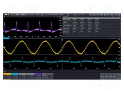 Test acces: expansion option; for oscilloscopes