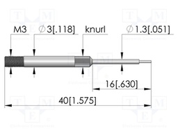 Tool: mounting tool