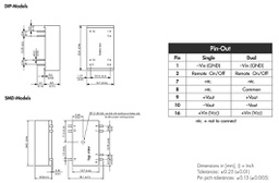 Converter: DC/DC; 25W; Uin: 18÷75V; 15VDC; Iout: 1670mA; 1"x1"; 16.5g