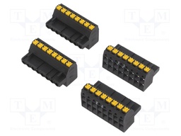 Working contacts; Series: PNOZ s