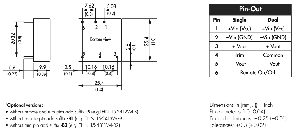 Converter: DC/DC; 15W; Uin: 9÷36V; 5VDC; Iout: 3000mA; 1"x1"; 15g