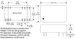 Converter: DC/DC