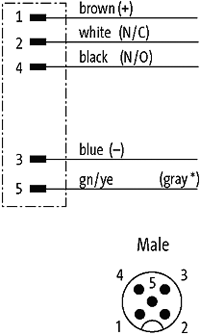 Cable: for sensors/automation; M12; PIN: 5; straight; 1m; plug; 4A