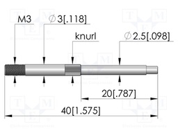 Tool: mounting tool