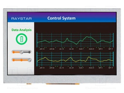 Display: TFT; 4.3"; 480x272; Illumin: LED; Dim: 105.5x67.2x6.5mm
