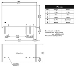 Converter: DC/DC; 2W; Uin: 19.2÷28.8V; Uout: 15VDC; Uout2: -15VDC