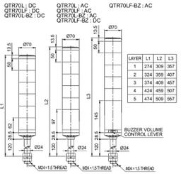 Signaller: signalling column; Colour: red/green; Usup: 24VDC; LED