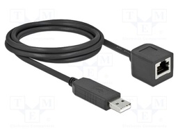 Cable; RJ45 socket,USB A plug; 2m; black; 921.6kbps