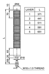 Signaller: signalling column; continuous light,blinking light