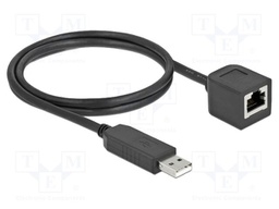 Cable; RJ45 socket,USB A plug; 1m; black; 921.6kbps