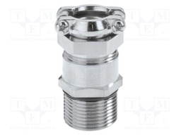 Cable gland