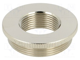 Reduction of threads for glands