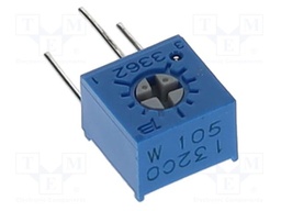 Potentiometer: mounting
