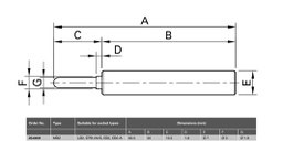 Overall len: 63.5mm; for mounting banana sockets on the panel
