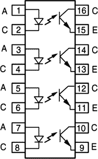 Optocoupler; Ch: 4; OUT: transistor; CTR@If: 70%@1mA; 5.3kV/μs