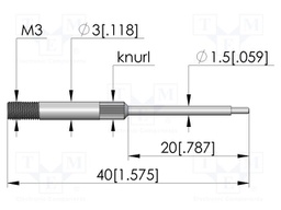 Tool: mounting tool