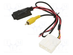 Multimedia adapter; Car brand: Hyundai; CAM-HY2-RT