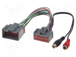 Aux adapter; RCA; Volvo