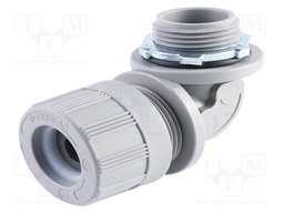 Accessories: cable gland