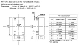 Converter: DC/DC; 5/6W; Uin: 9÷36V; Uout: 15VDC; Uout2: -15VDC; DIP24